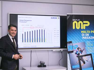 MacPlas has interviewed our president Luciano Anceschi